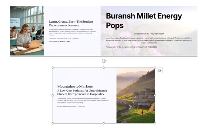 Aasraa Trust entrepreneurship framework — student micro-business models Uttarakhand